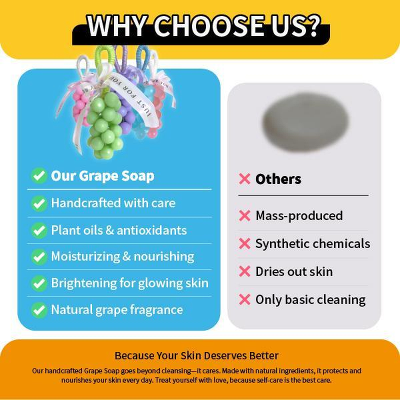 Paul Frank Grape Soap on a Rope – Handmade DIY Decorative Grape Soap, Natural and Gentle Moisturizing and Cleansinglong-Lasting Fresh Scent Perfect for Home Décor and Bathroomaesthetic & Creative Christmas Gift Choice Body Care Daily