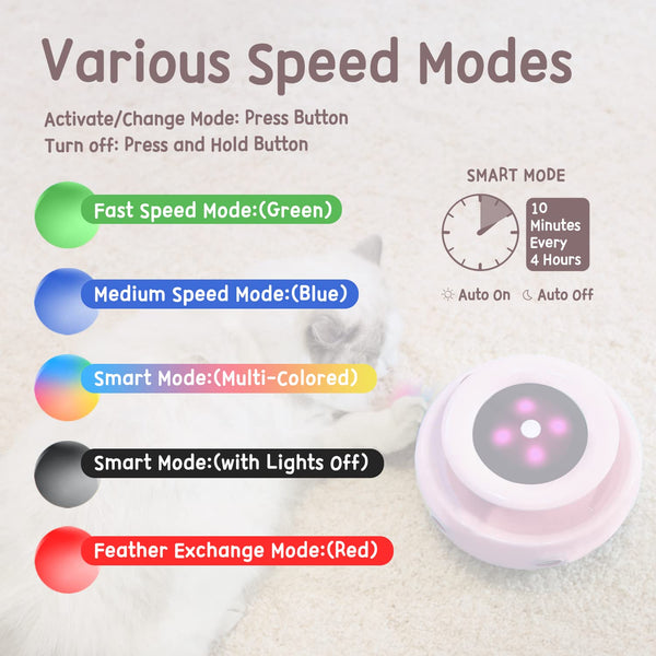 Interactive Cat Ball & Feather Toy by ORSDA - Mingle & Moa