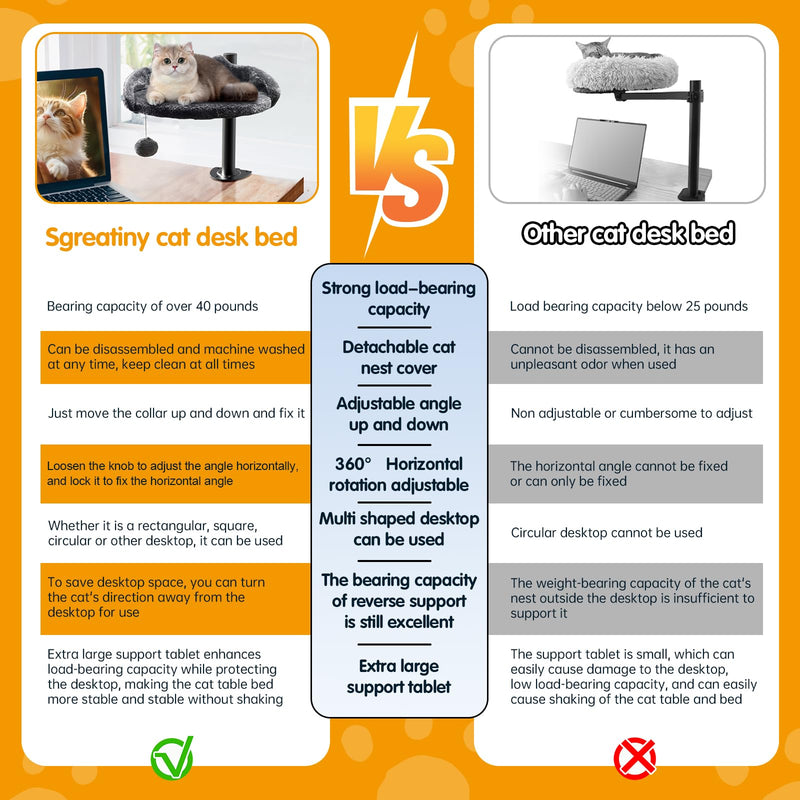 Sgreatiny Cat Desk Bed – Adjustable Faux Fur Elevated Shelf (Up to 40lbs) - Mingle & Moa