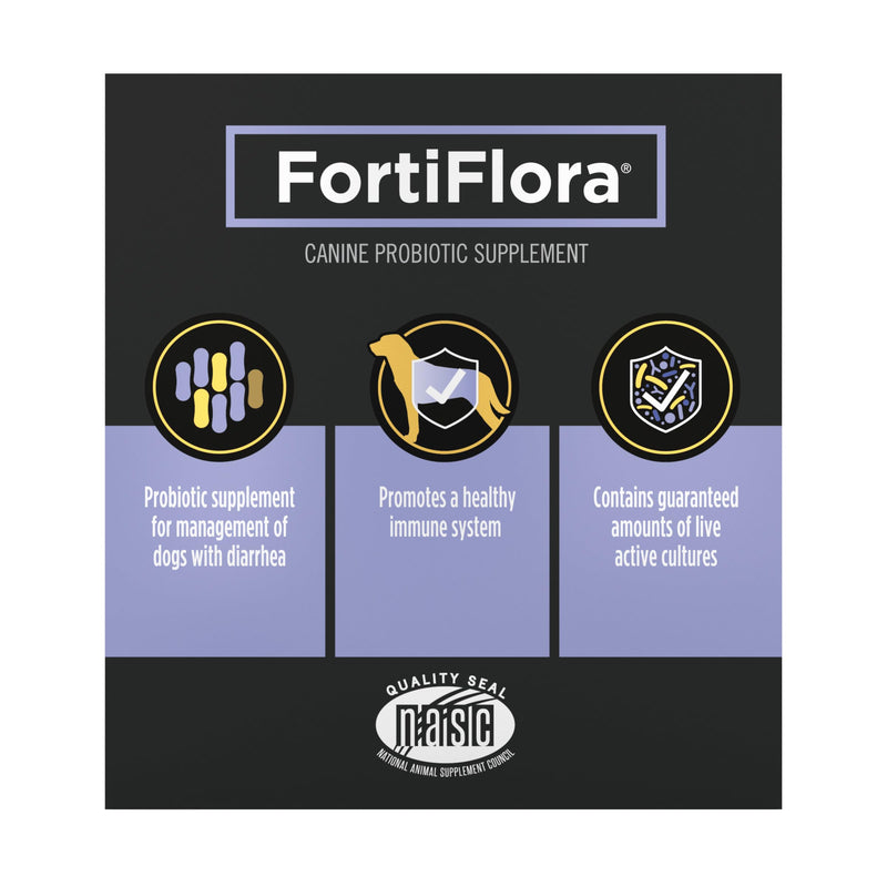 Purina Pro Plan FortiFlora Dog Probiotic Supplement – 30-count box for digestive health support. Vet-recommended. - Mingle & Moa
