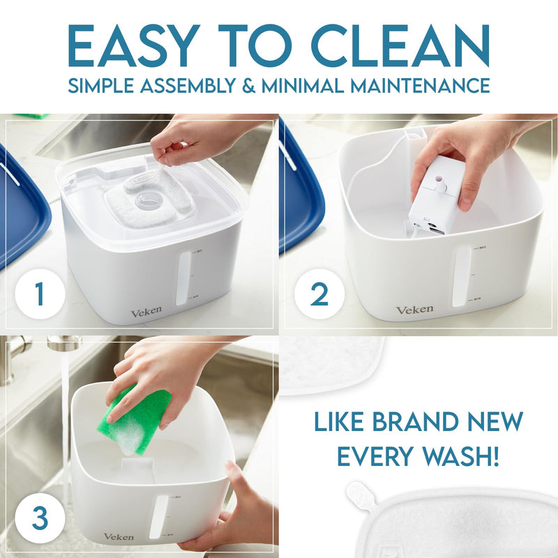 Veken 95oz/2.8L Automatic Pet Water Fountain – Includes Replacement Filters, for Cats, Dogs, and Multi-Pet Homes (Grey, Plastic) - Mingle & Moa