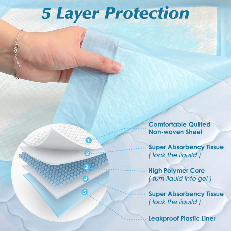 Multi-Purpose Absorbent Pads (100-Count) - Mingle & Moa