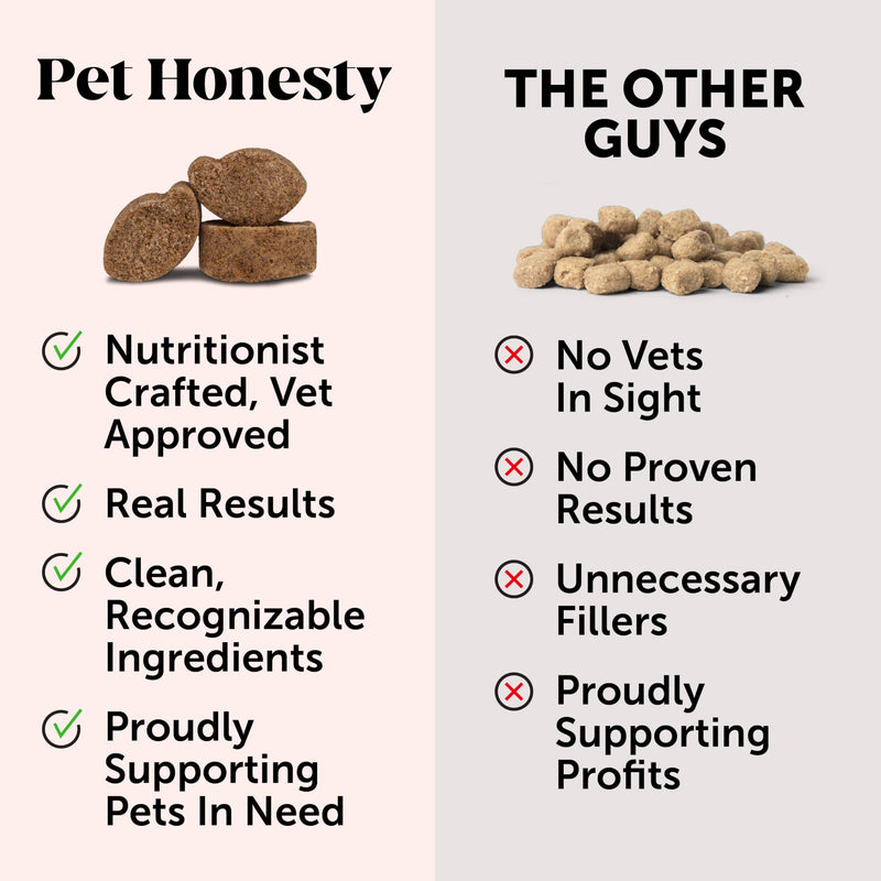 Dog Allergy Itch Relief Supplement with Probiotics (Peanut Butter, 90 ct) - Mingle & Moa