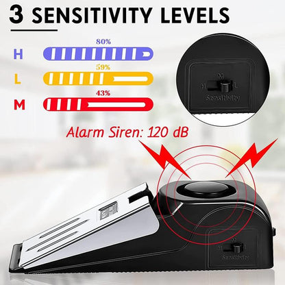 Home Security Door Stopper Alarm - Easy to Install No Tools Needed, 3 Sensitivity Modes, 120DB Loud Anti-Theft Alarm, Stainless Steel Pressure-Resistant, Instant Alarm When Pushed-Yy