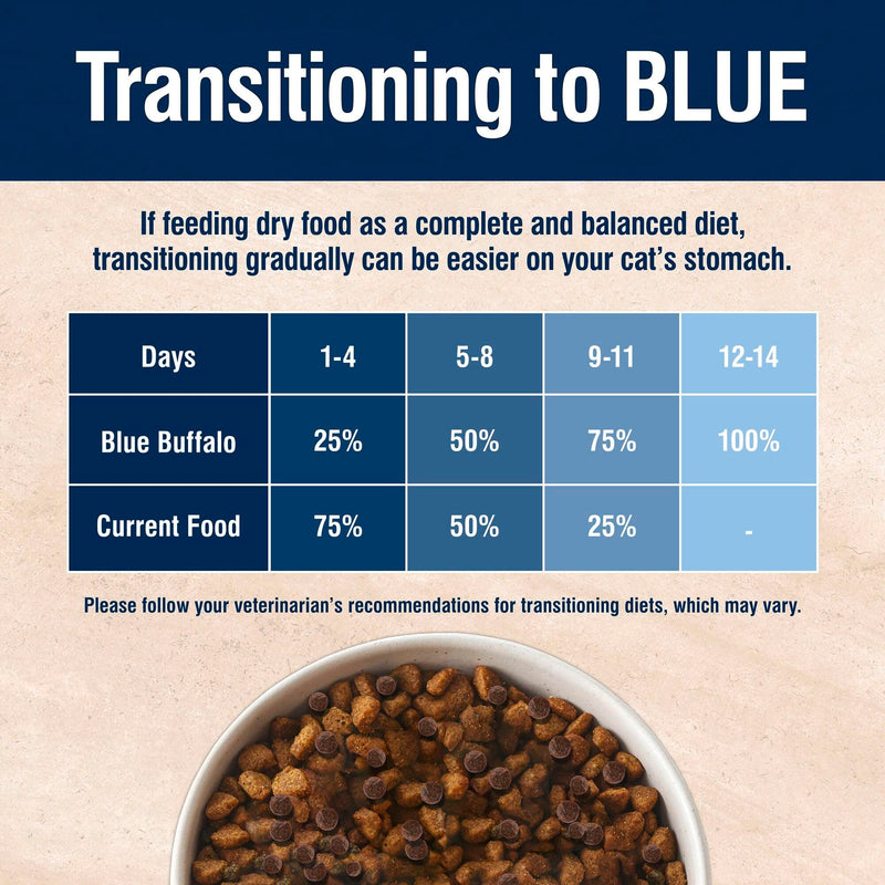 Blue Buffalo Digestive Care Dry Cat Food, Chicken, 11 lb - Mingle & Moa
