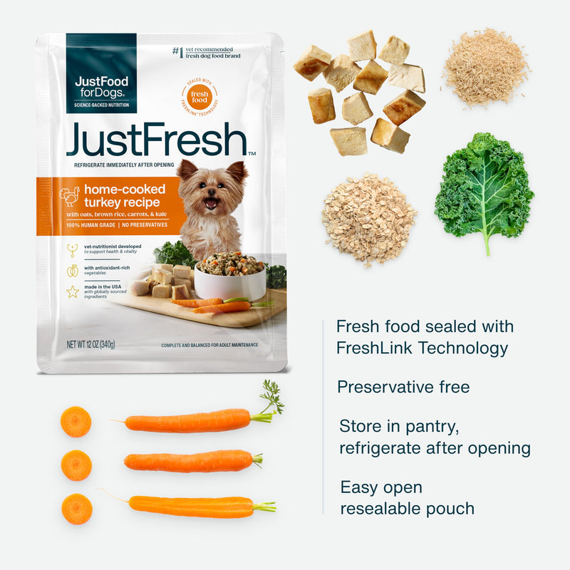 JustFoodForDogs JustFresh Home-Cooked Turkey Dog Food, 12 oz - 7 Pack - Mingle & Moa
