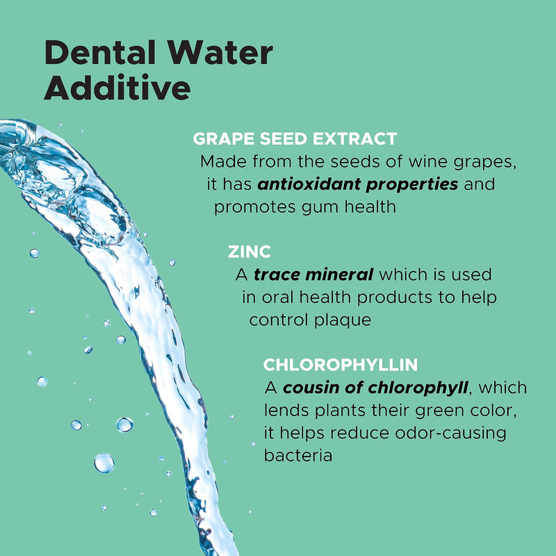 Oral Hygiene Dental Water Additive for Dogs (8 oz) - Mingle & Moa