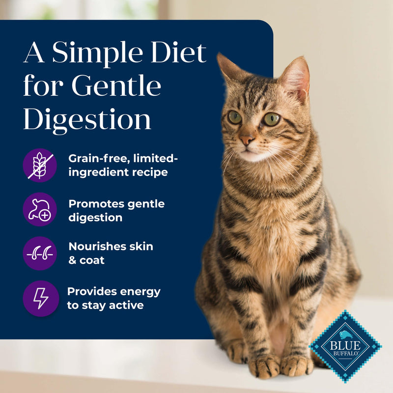 Blue Buffalo Basics Grain-Free Dry Cat Food, Indoor, Turkey & Potato, 11 lb - Mingle & Moa