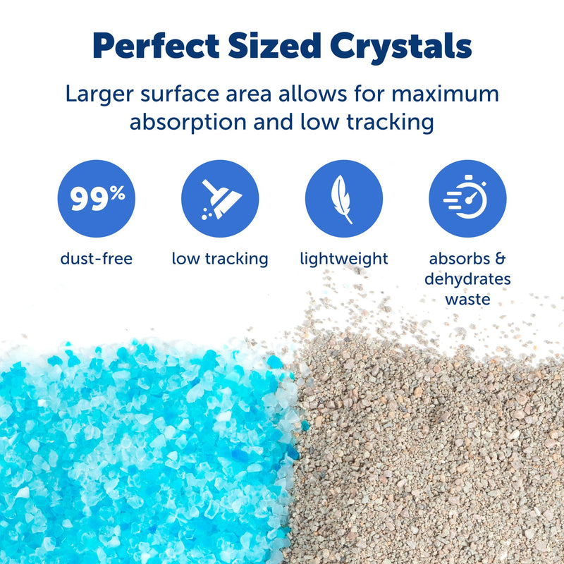 ScoopFree Crystal Cat Litter, Original Blue, 8.6 lb (2 x 4.3 lb) - Mingle & Moa