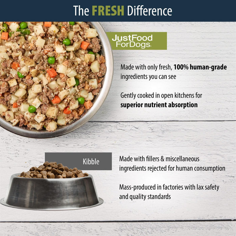 JustFoodForDogs Frozen Fresh Dog Food, Chicken & Rice Recipe, 18 oz (Pack of 7) - Mingle & Moa