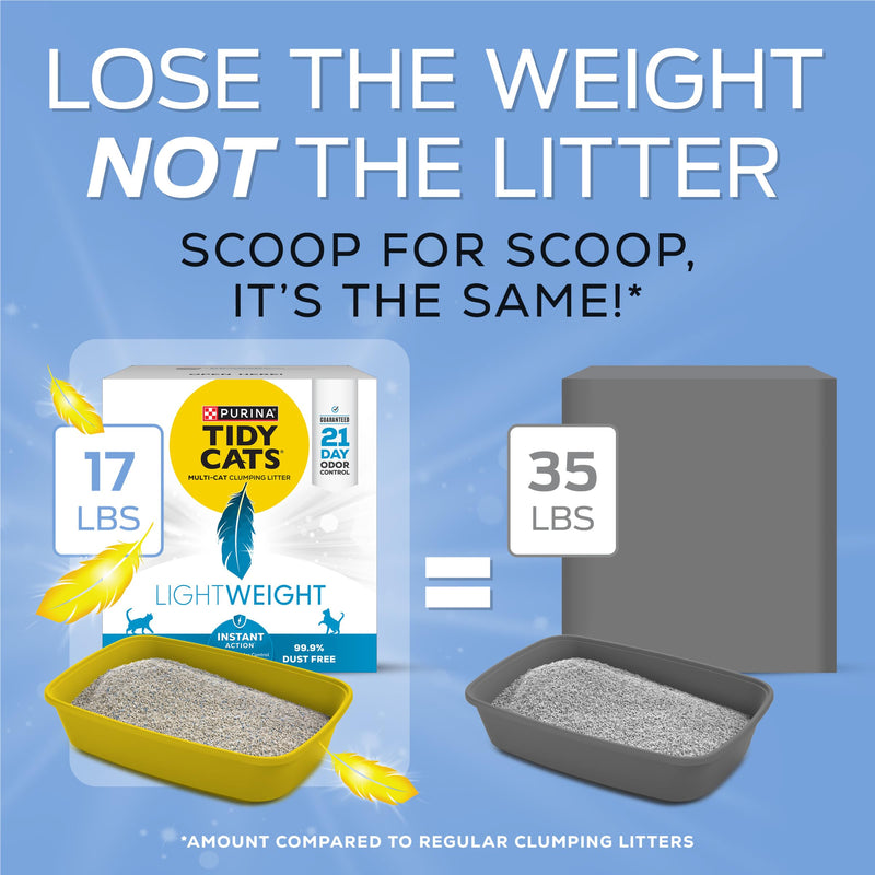 Tidy Cats LightWeight Instant Action Litter, 17 lb - Mingle & Moa