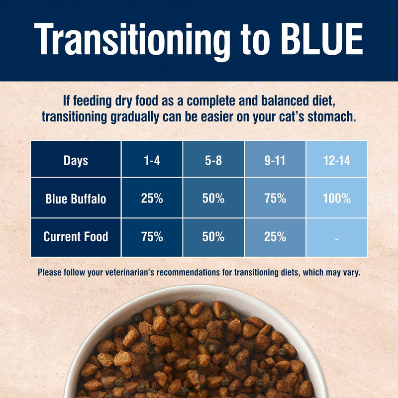 Blue Buffalo Total Support Dry Cat Food, Chicken, 11 lb - Mingle & Moa