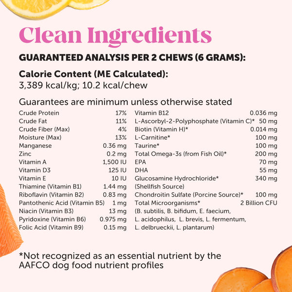 Dog Multivitamin Max Strength 15-in-1 with Fish Oil & Probiotics - Mingle & Moa