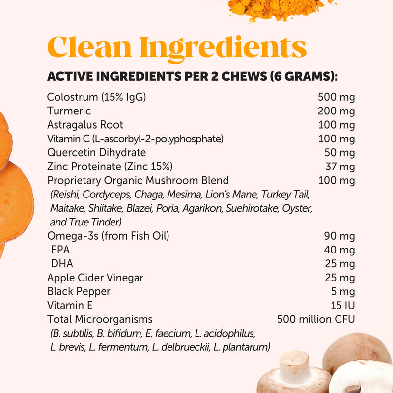 Dog Allergy & Itch Relief Supplement with Probiotics (Salmon, 90 ct) - Mingle & Moa