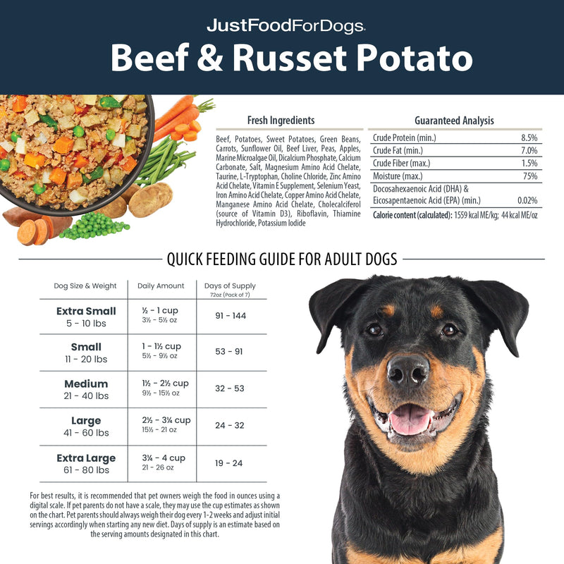 JustFoodForDogs Frozen Fresh Dog Food, Beef & Russet Potato Recipe, 18 oz (Pack of 7) - Mingle & Moa