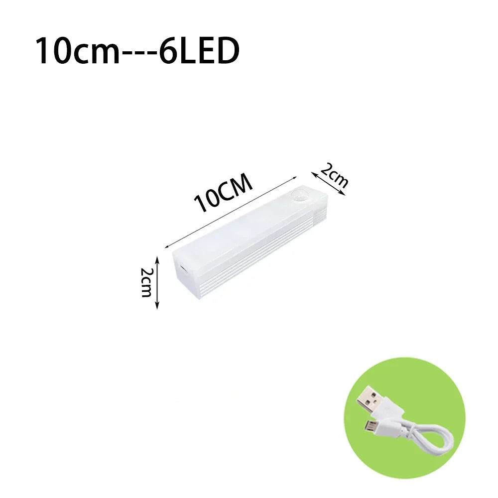 Mingle Moa - Wireless Motion Sensor LED Night Light USB-C Rechargeable Lamp for Closet, Wardrobe, Kitchen, Stairs, Cabinet, Room Backlight